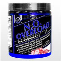 N.O.オーバーロード