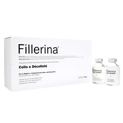 ネック&クレアベージトリートメント(グレード4プラス)(Fillerina)